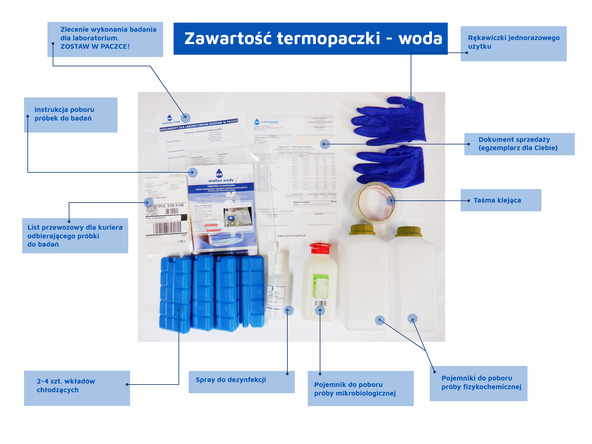 Zawartośc termopaczki woda_pop2.png